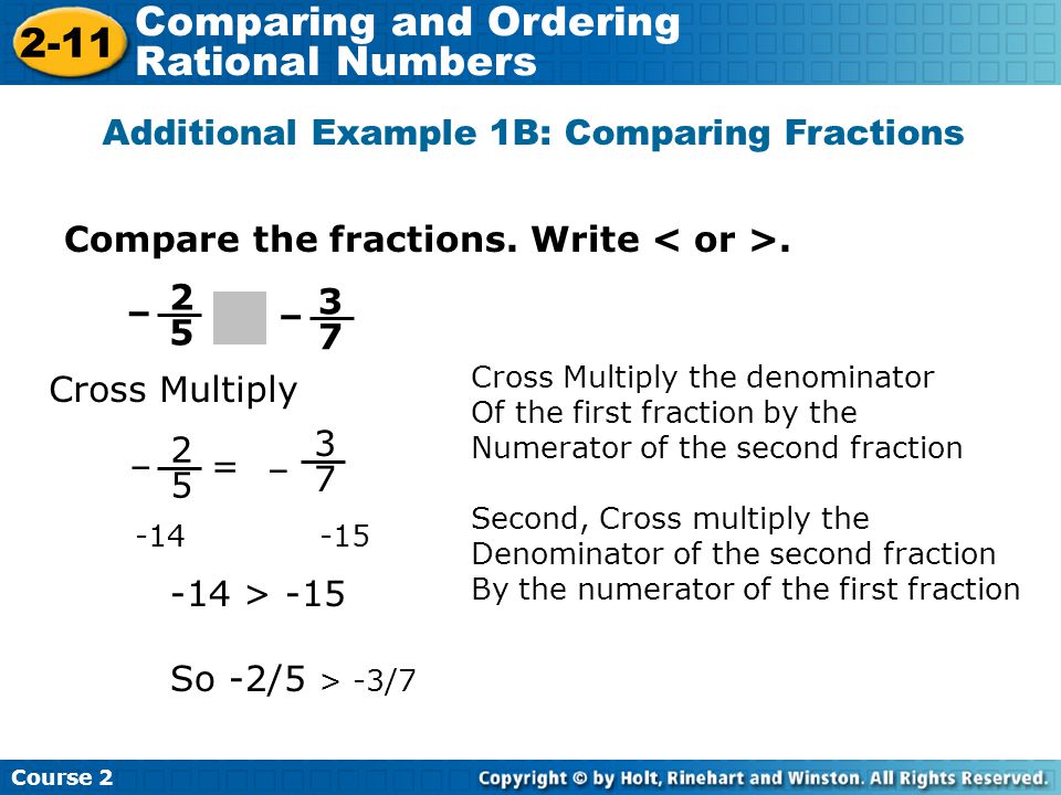 Additional Example 1B: Comparing Fractions