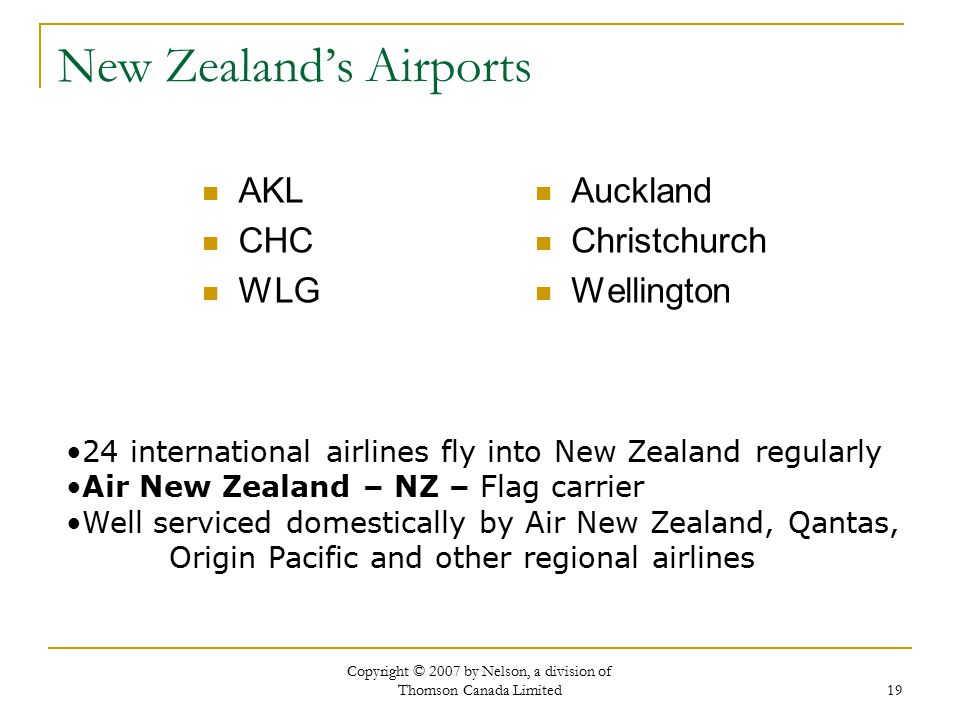 New Zealand’s Airports