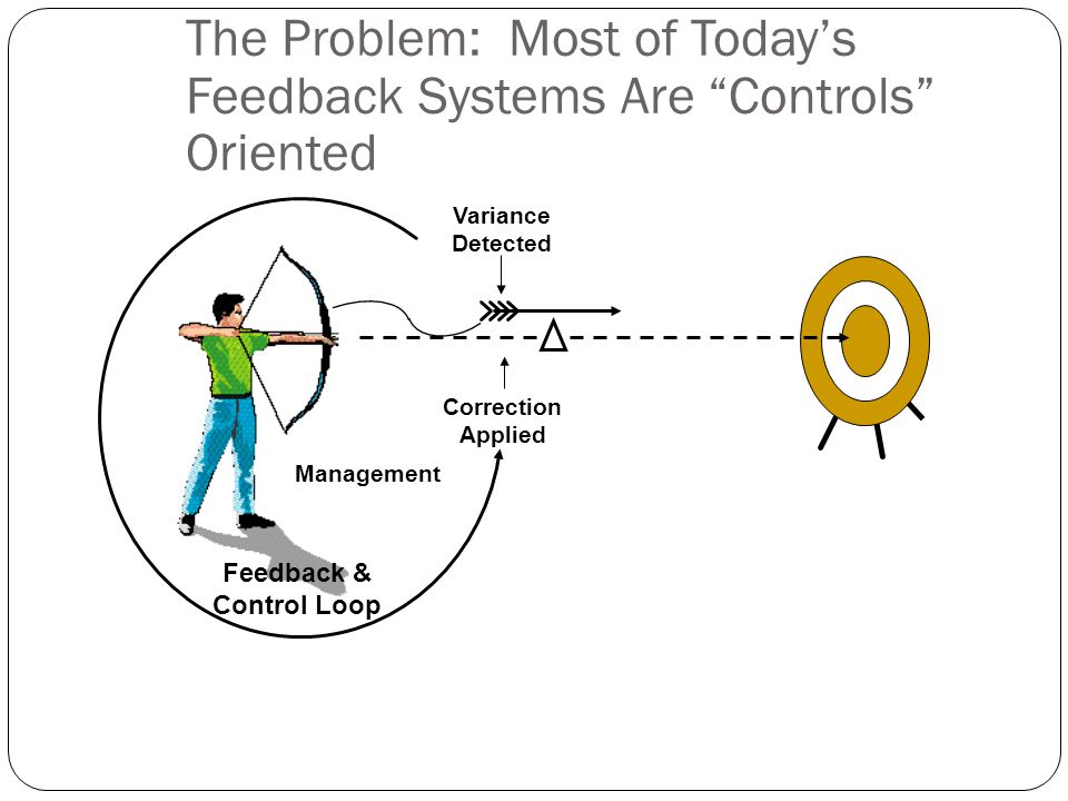 The Problem: Most of Today’s Feedback Systems Are Controls Oriented