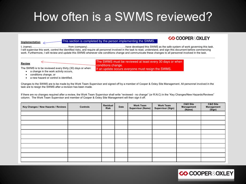 How often is a SWMS reviewed
