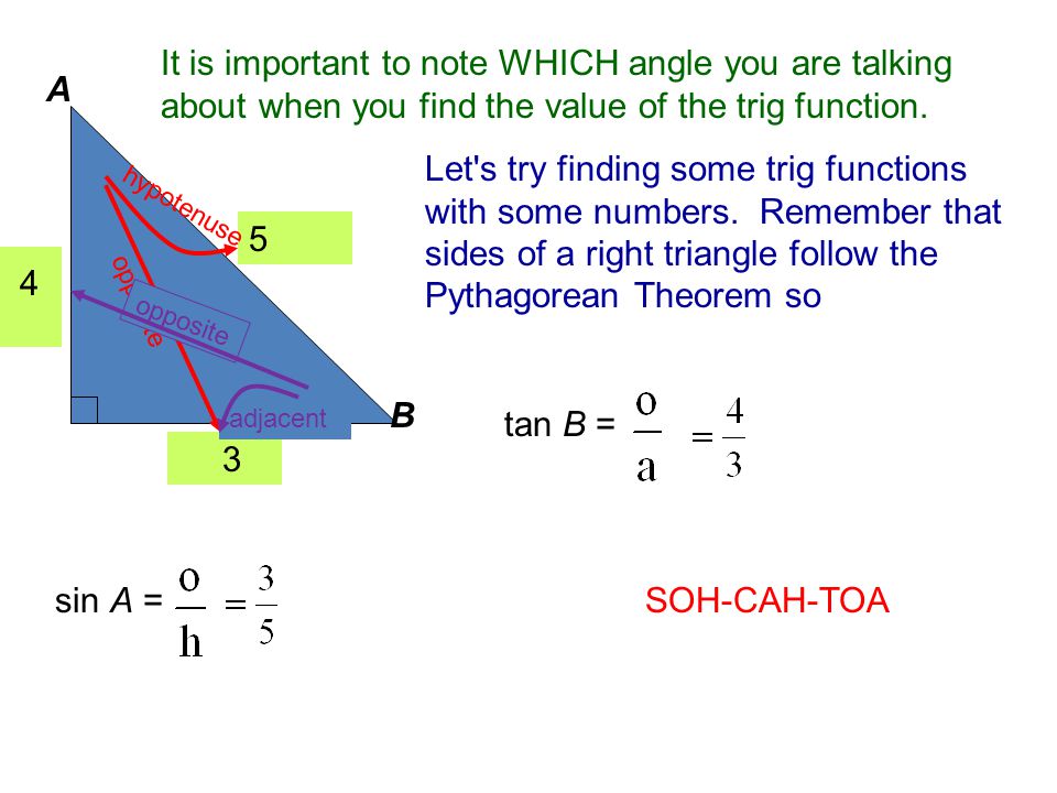 It is important to note WHICH angle you are talking about when you find the value of the trig function.