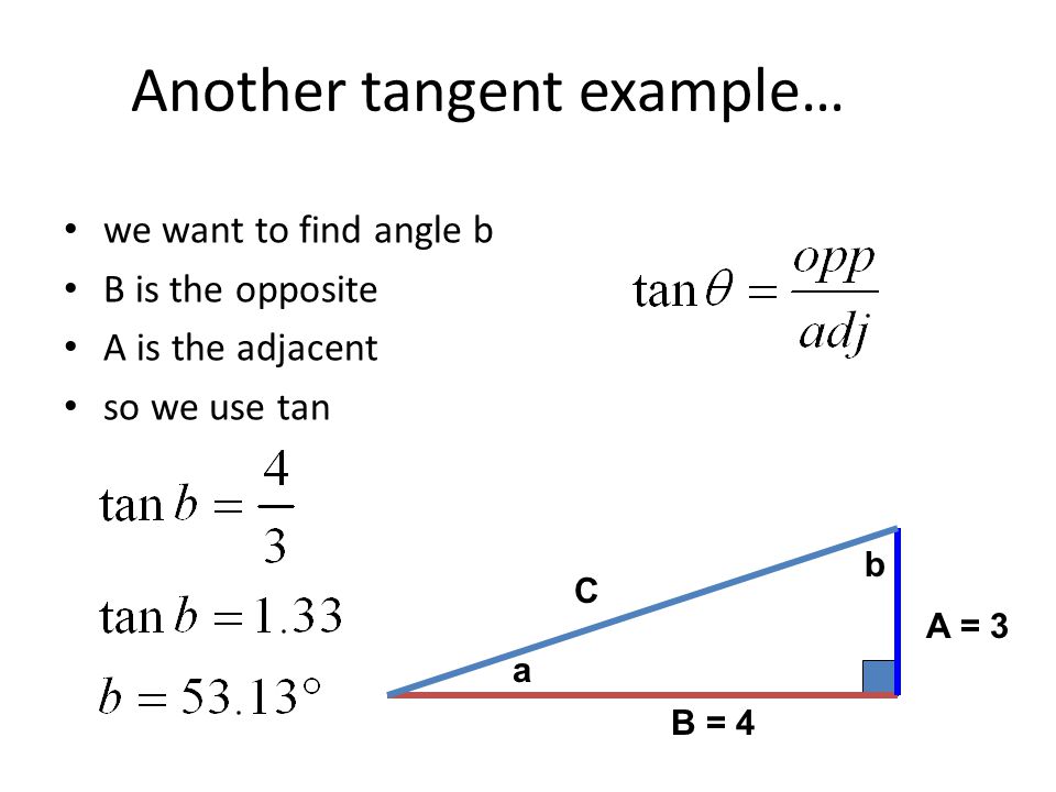 Another tangent example…
