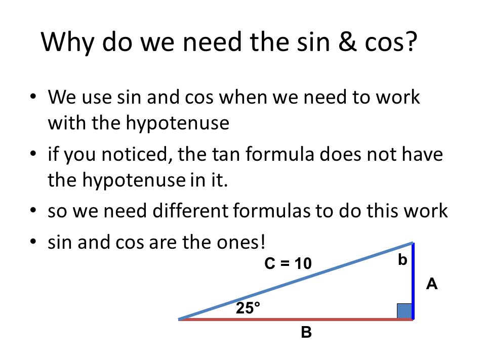 Why do we need the sin & cos