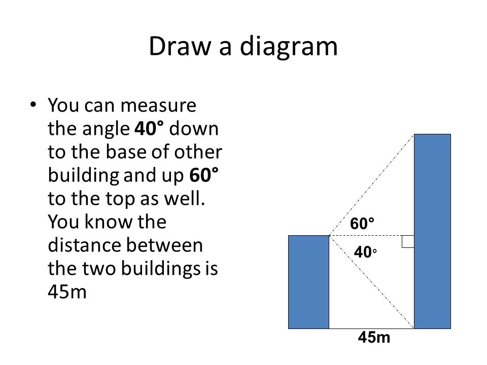 Draw a diagram