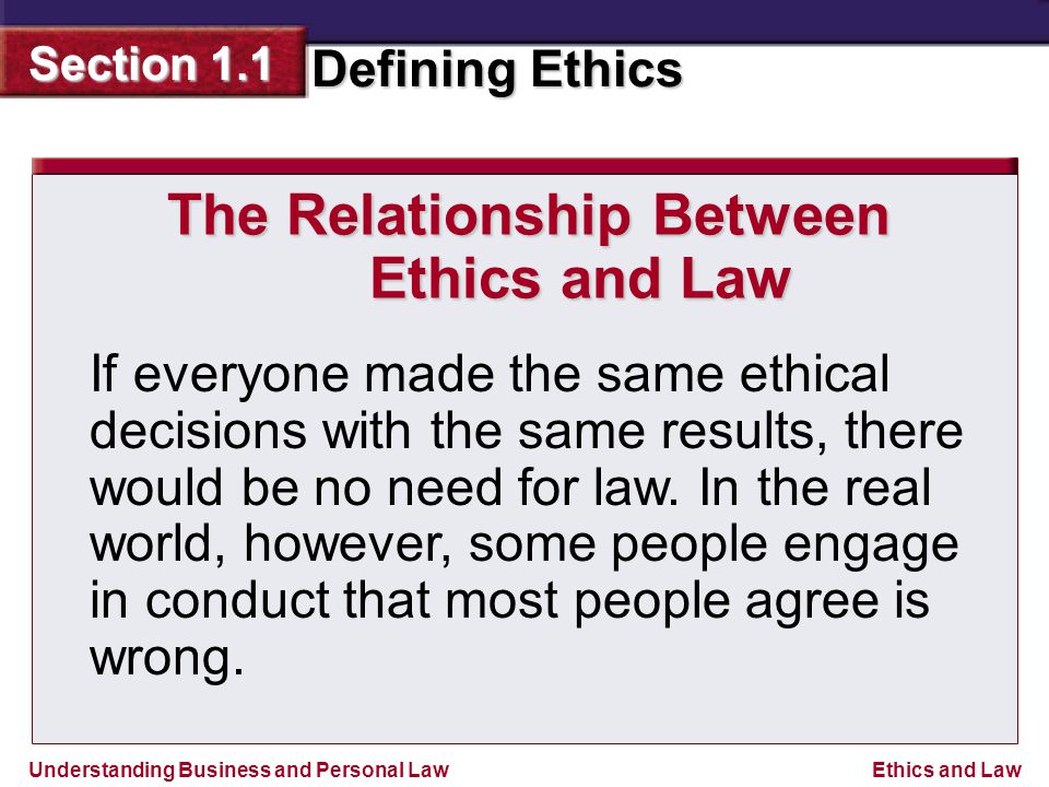 The Relationship Between Ethics and Law