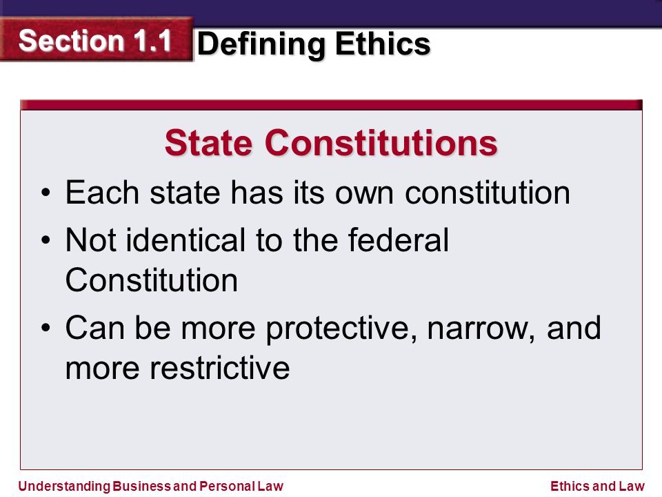 State Constitutions Each state has its own constitution