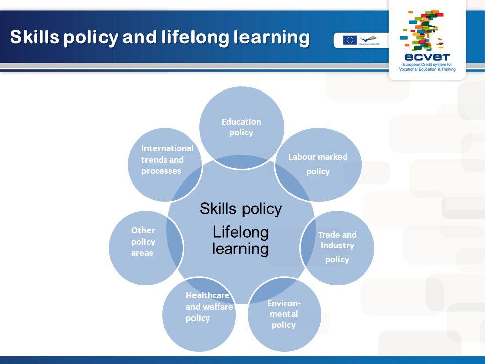 Skills policy and lifelong learning