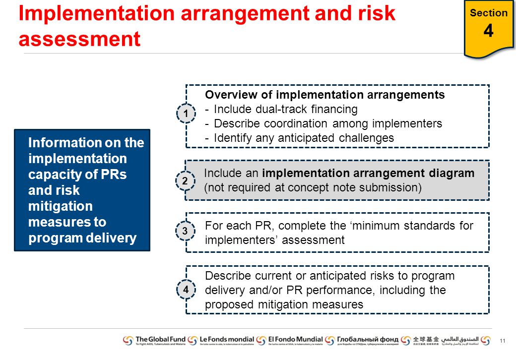 Implementation arrangement and risk assessment