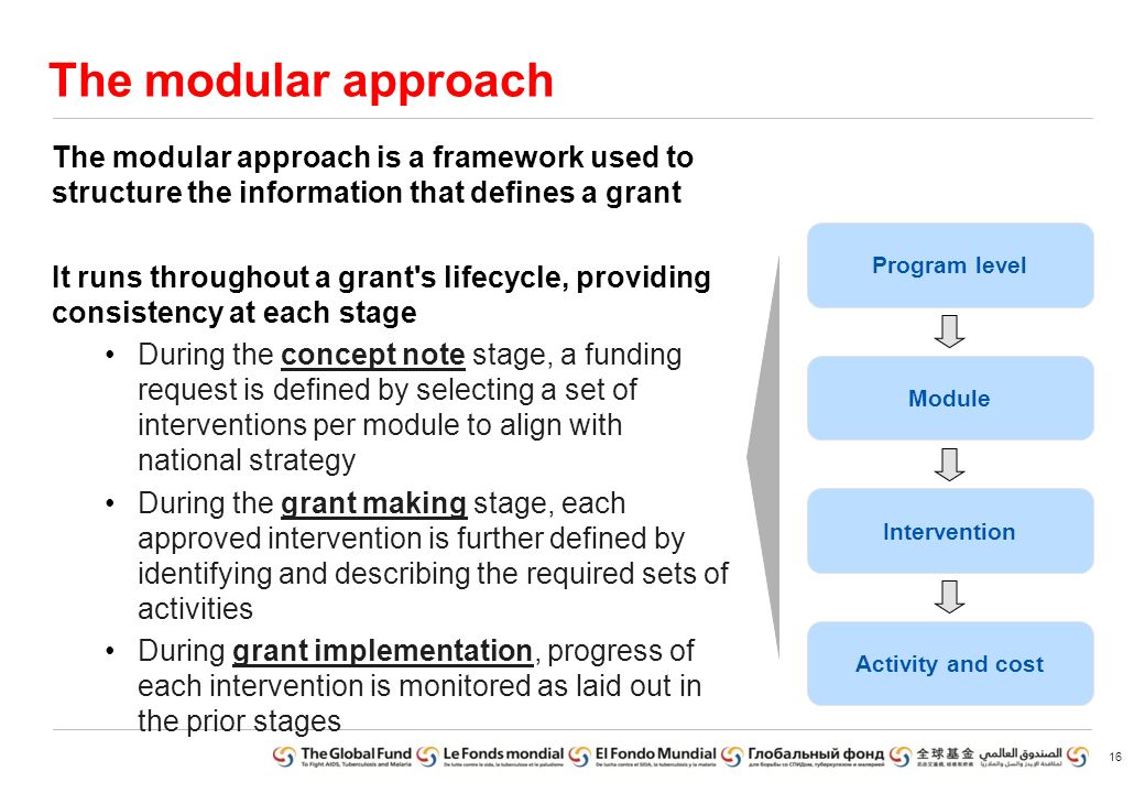 The modular approach The modular approach is a framework used to structure the information that defines a grant.