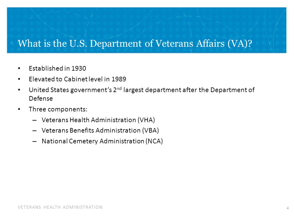 Today S Presentation Overview Of The U S Department Of Veterans