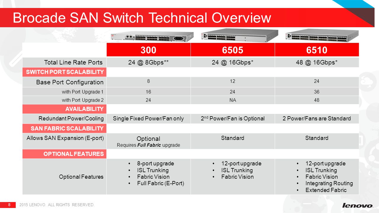 brocade san switch training guide brocade san switch training guide