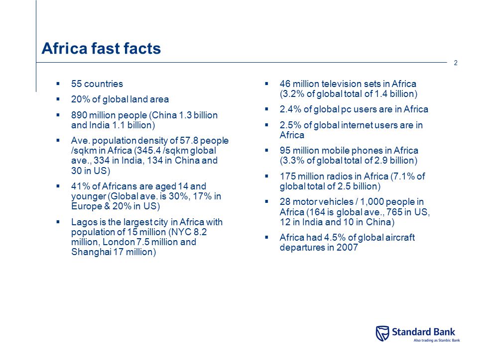 Africa fast facts 55 countries