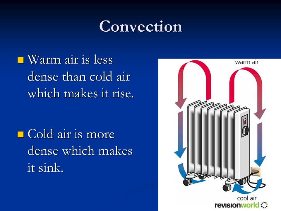 Convection Warm air is less dense than cold air which makes it rise.