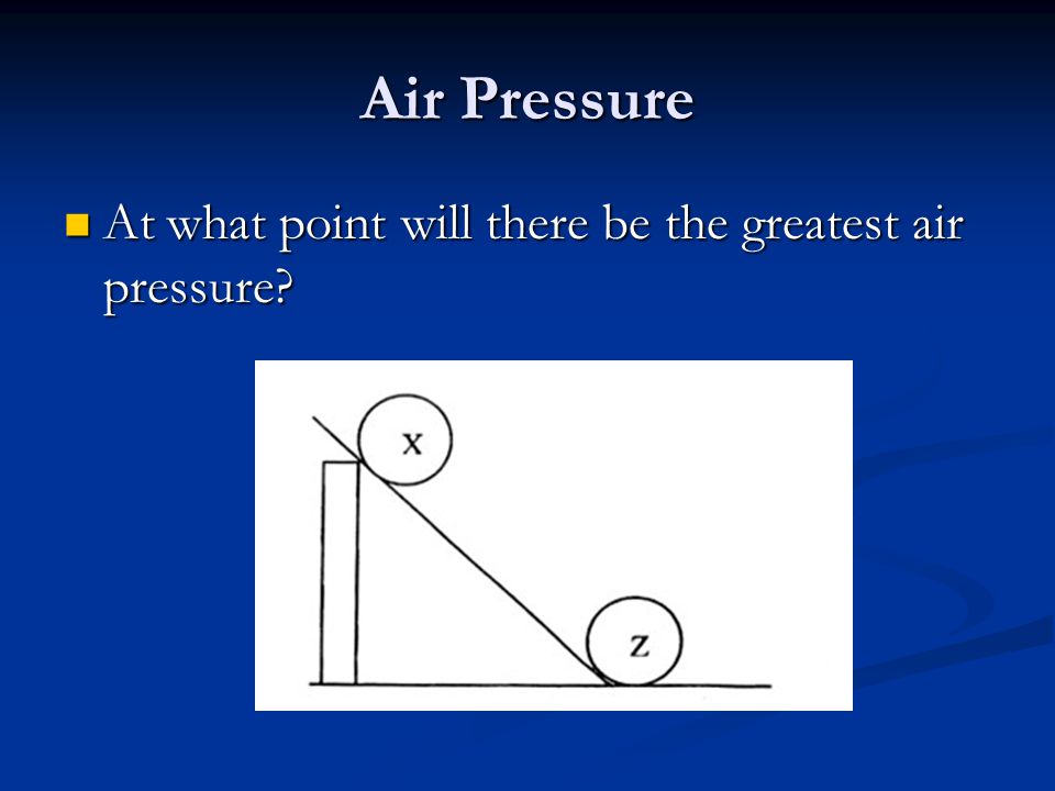 Air Pressure At what point will there be the greatest air pressure