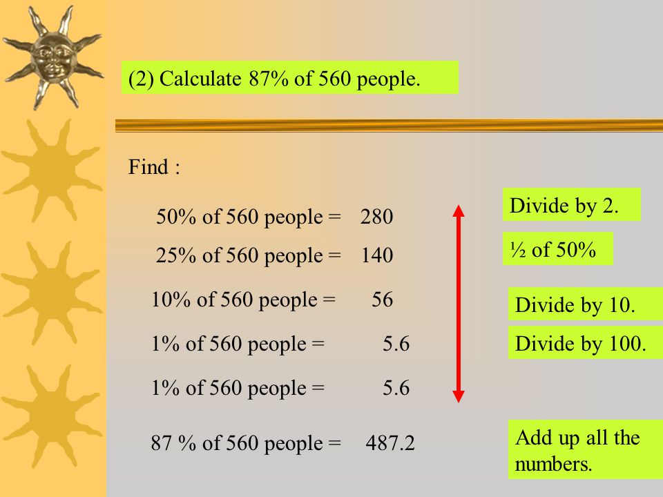 (2) Calculate 87% of 560 people.