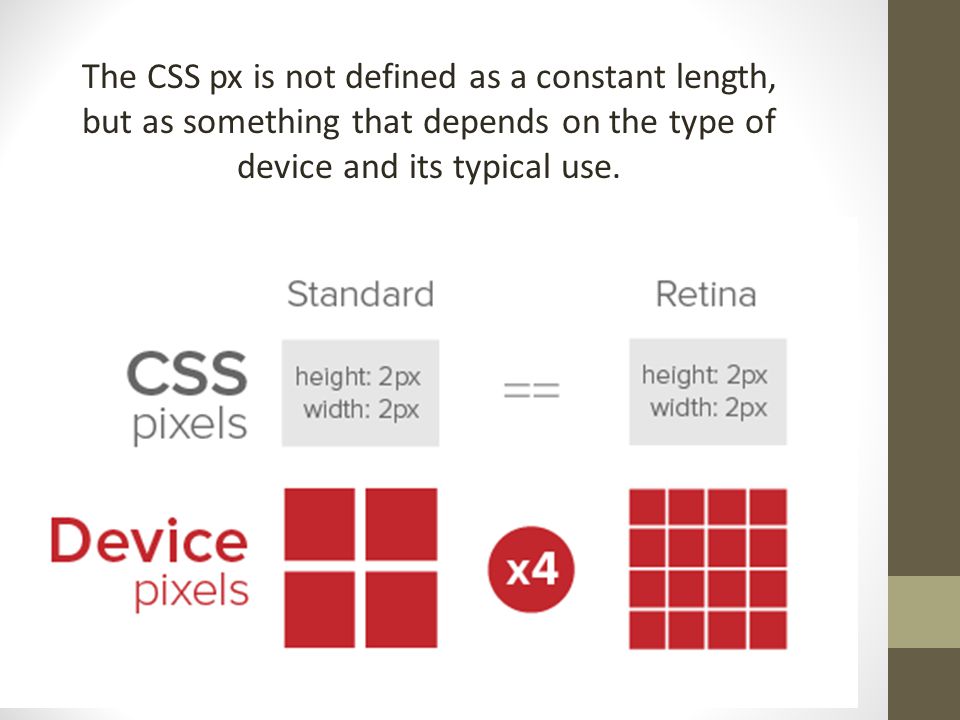 Html пиксель. Pixel ratio. Pixel ratio CSS. Пиксели в html. Device Pixel ratio что такое.