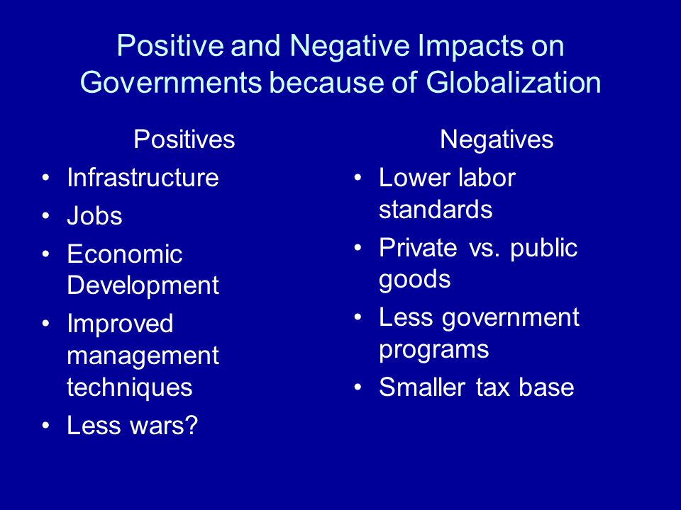 Broadening The Debate The Pros And Cons Of Globalization Ppt Video Online Download