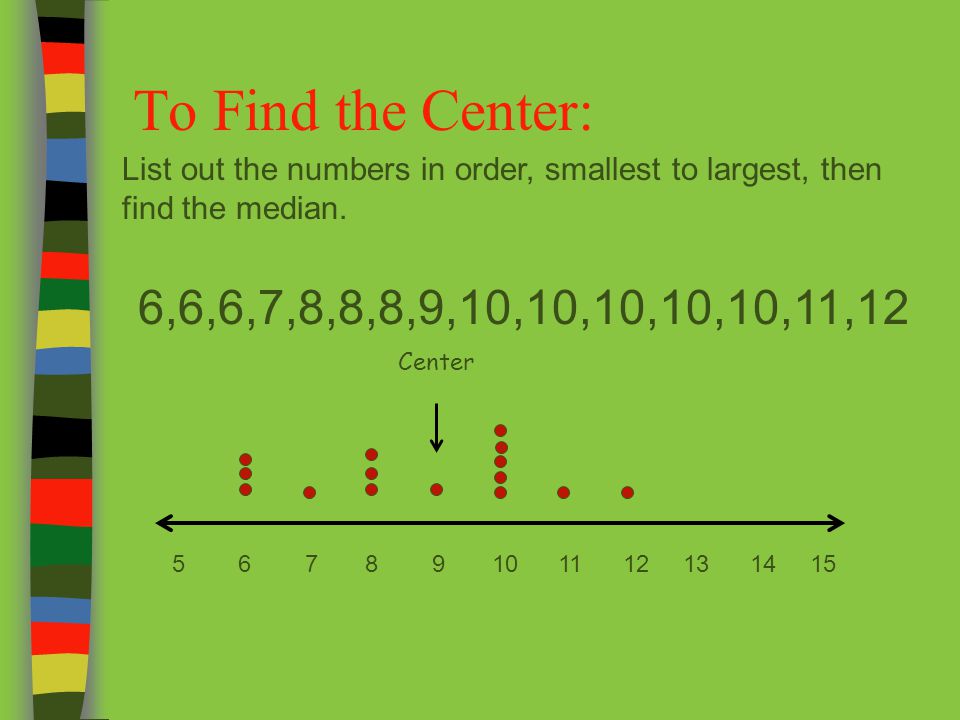 To Find the Center: List out the numbers in order, smallest to largest, then find the median. 6,6,6,7,8,8,8,9,10,10,10,10,10,11,12.