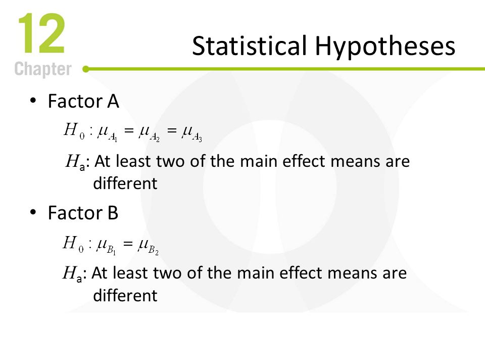 Statistical Hypotheses