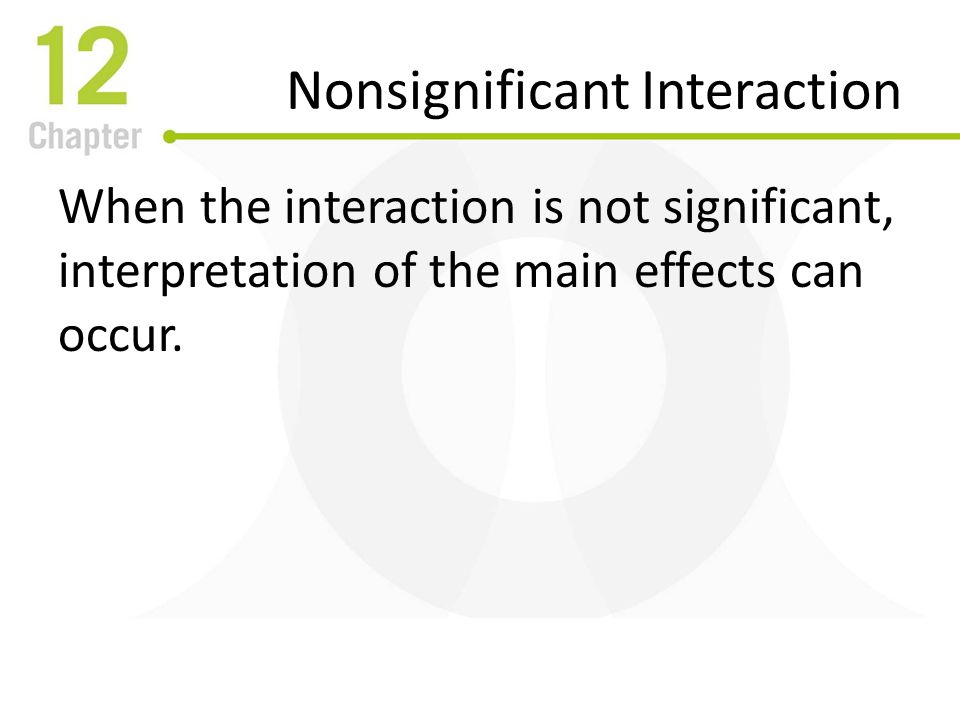 Nonsignificant Interaction