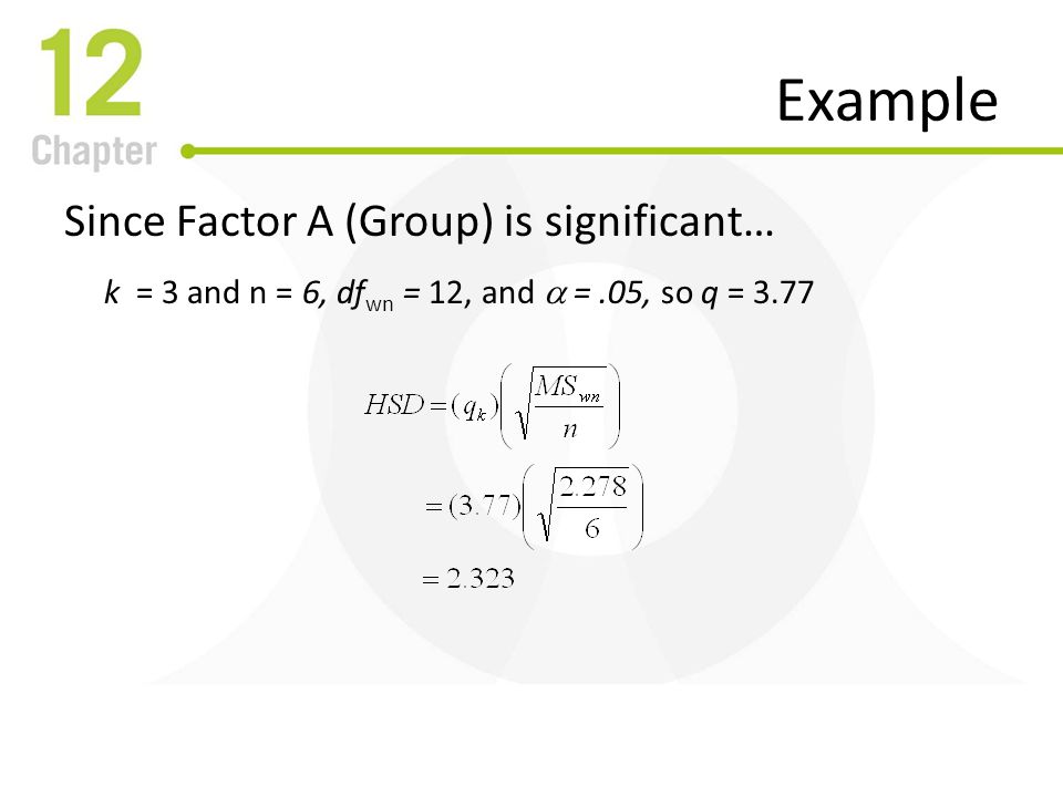 Example Since Factor A (Group) is significant… k = 3 and n = 6, dfwn = 12, and a = .05, so q = 3.77