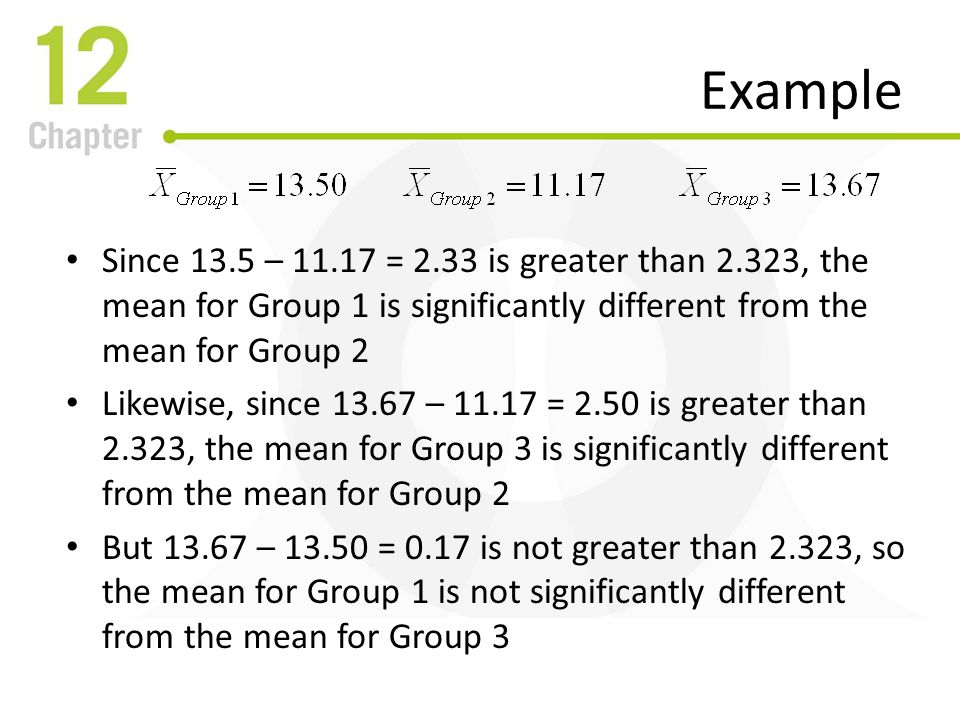 Example Since 13.5 – = 2.33 is greater than 2.323, the mean for Group 1 is significantly different from the mean for Group 2.