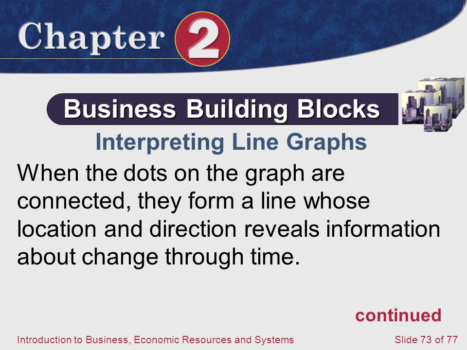 Business Building Blocks Interpreting Line Graphs