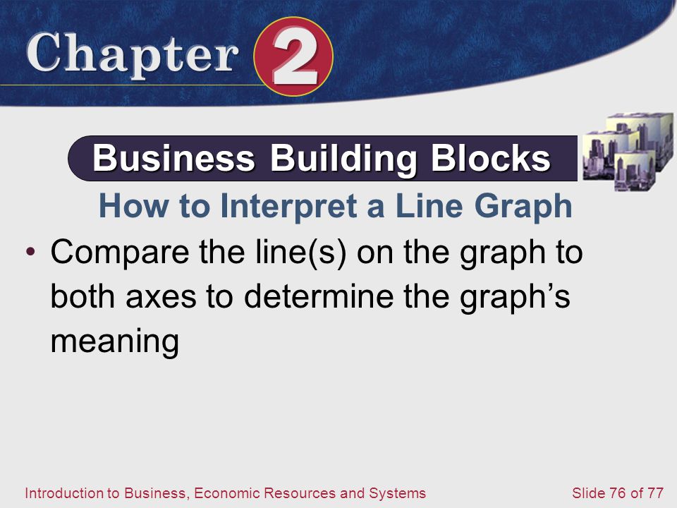 Business Building Blocks How to Interpret a Line Graph