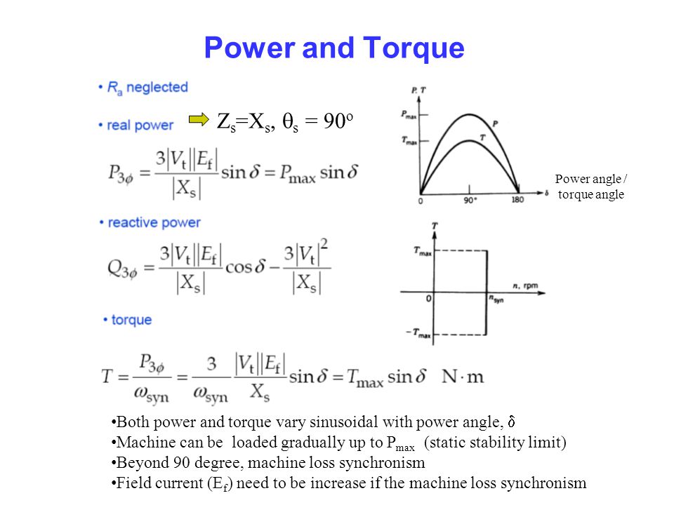 Synchronous Motors When a synchronous machine is used as a motor, it not self-starting. If the field poles are excited by the field and. - ppt video online download