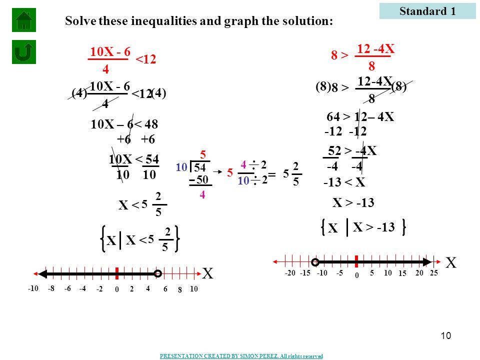 Solution Of Inequalities Including Absolute Value Inequalities Ppt Video Online Download Solution Of Inequalities Including Absolute Value Inequalities Ppt Video Online Download