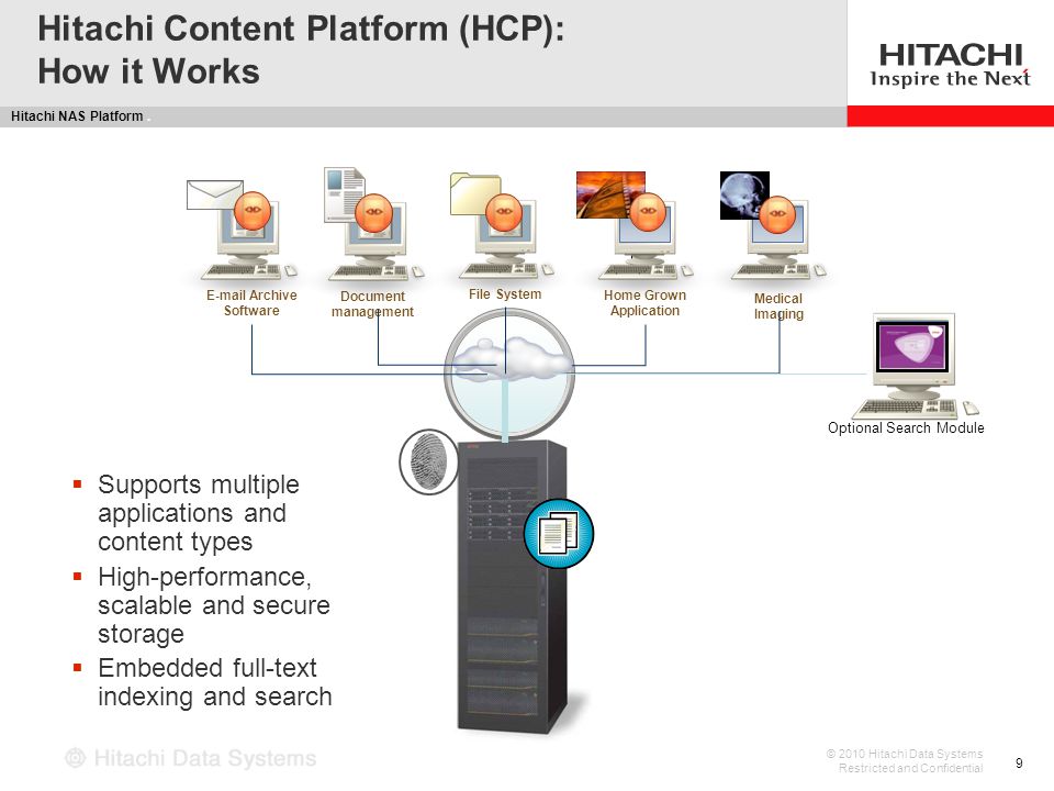 Дзен контентная платформа сервисы. Hitachi content platform (HCP). Hitachi nas. Hitachi content platform (HCP) внутренности. HCP систем.