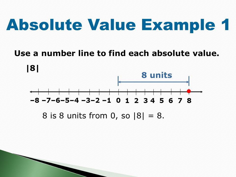 Absolute Value Example 1