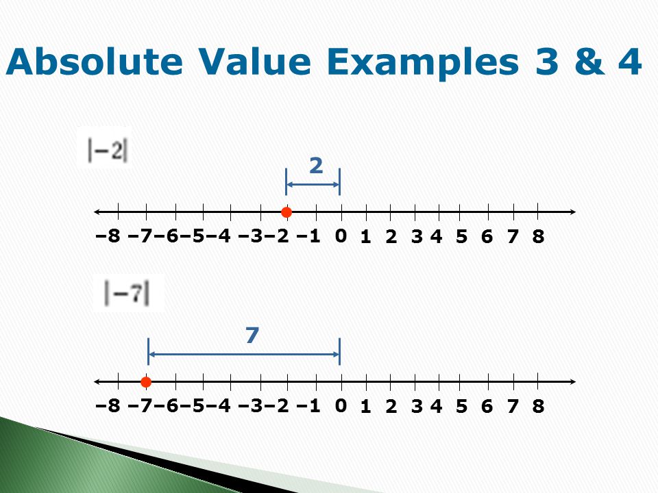 Absolute Value Examples 3 & 4