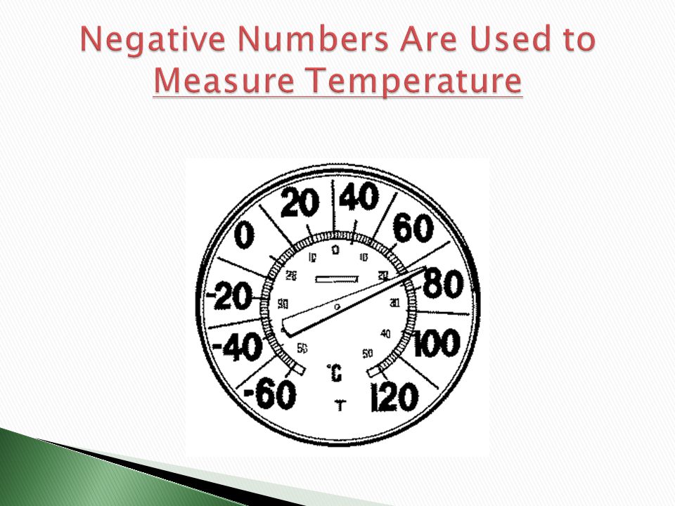 Negative Numbers Are Used to Measure Temperature