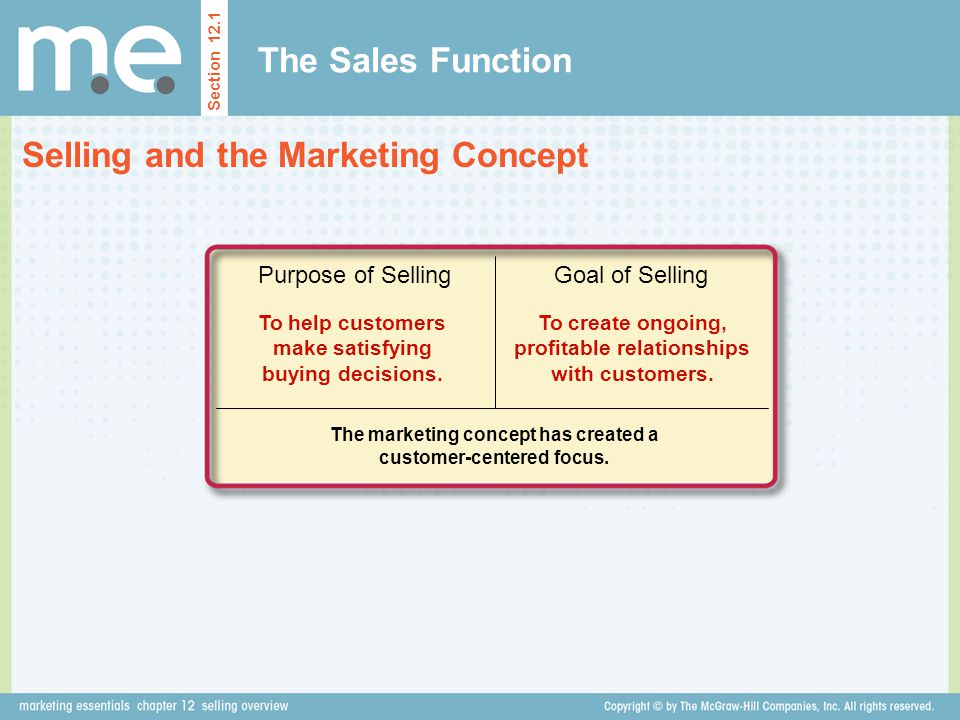 Selling and the Marketing Concept