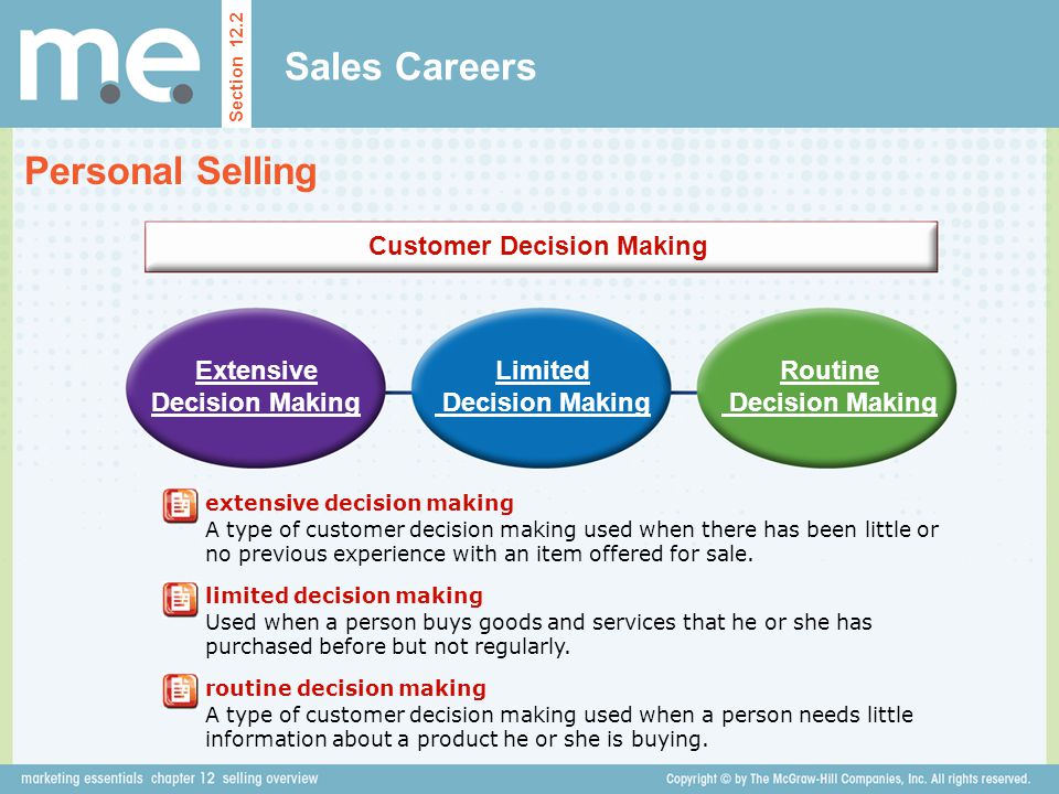 Sales Careers Personal Selling Customer Decision Making