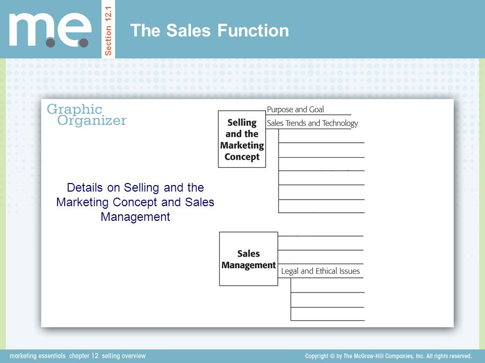 Details on Selling and the Marketing Concept and Sales Management