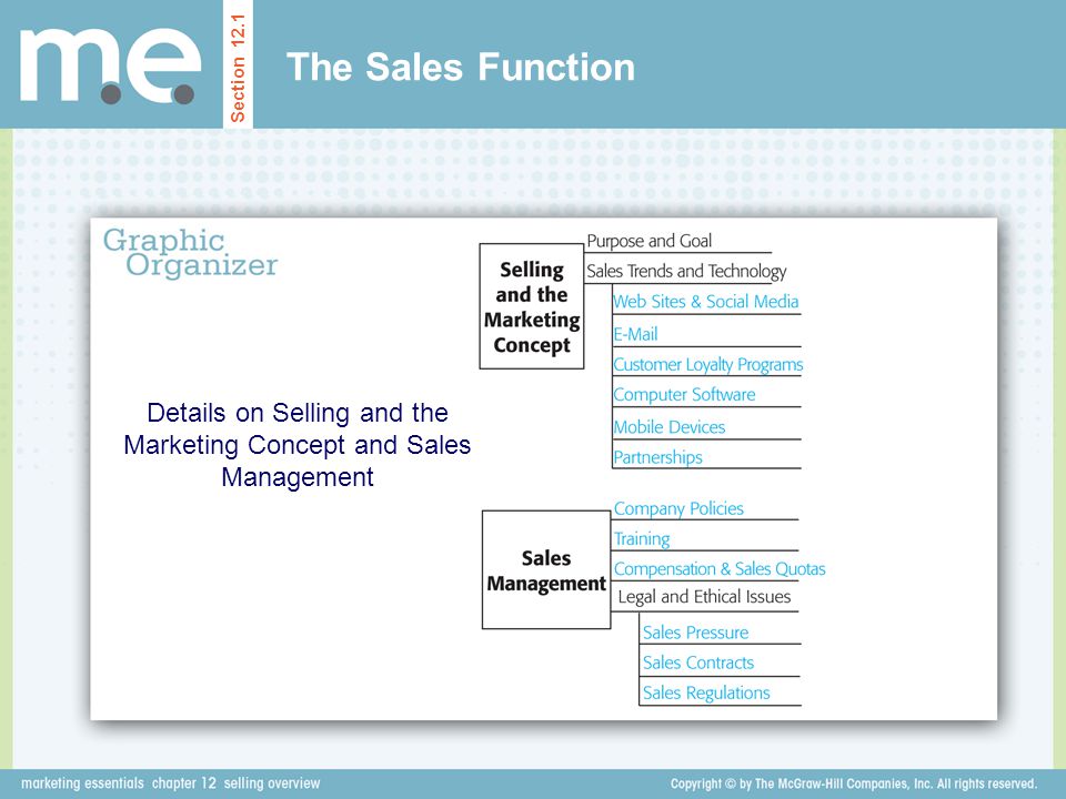 Details on Selling and the Marketing Concept and Sales Management