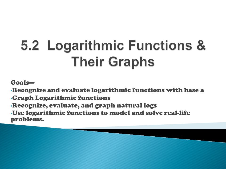 5.2 Logarithmic Functions & Their Graphs