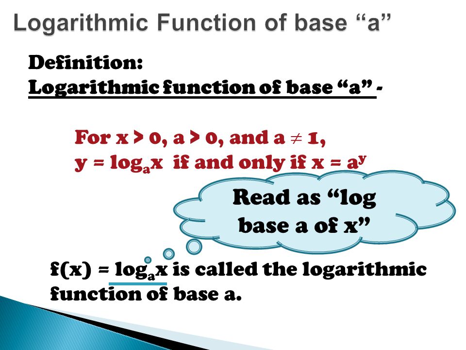 Logarithmic Function of base a