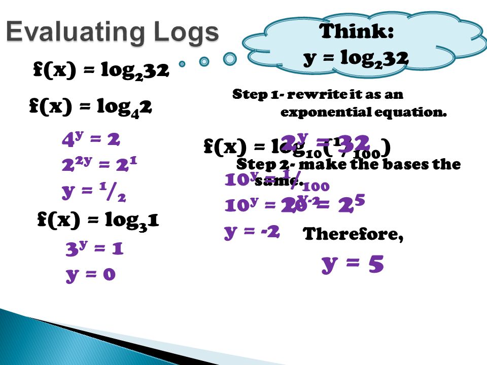 Evaluating Logs 2y = 32 2y = 25 y = 5 Think: y = log232 f(x) = log232