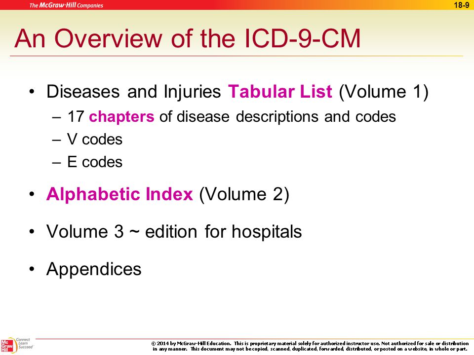 Icd 9 cm 2007 hospitalpayer edition vol 1 2 3