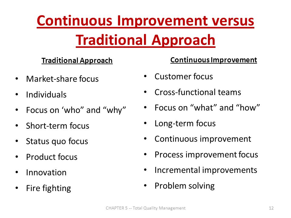 Continuous Improvement versus Traditional Approach