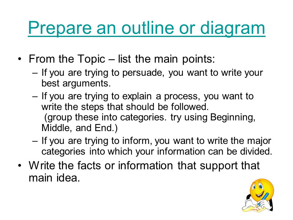 Prepare an outline or diagram