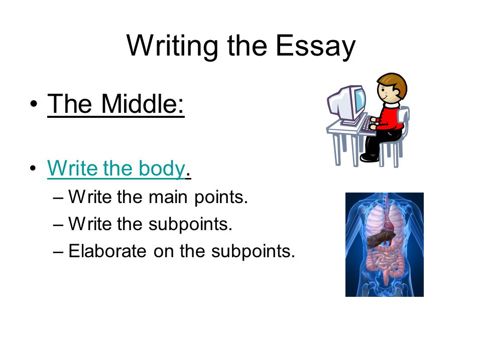 Writing the Essay The Middle: Write the body. Write the main points.