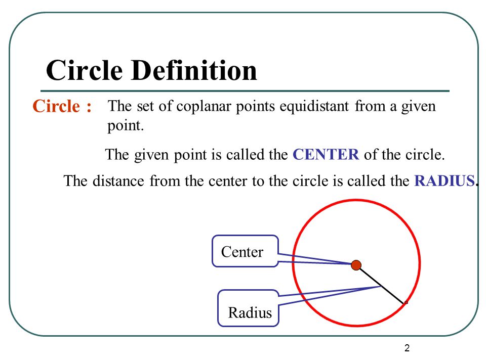 Circle Definition Circle :