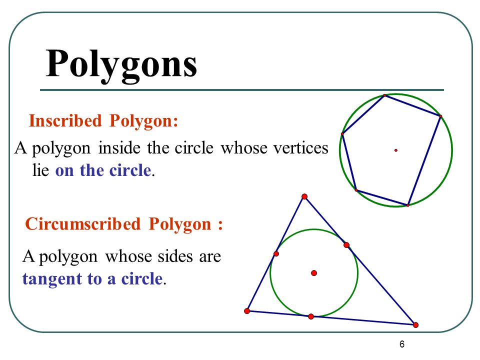 Polygons Inscribed Polygon: