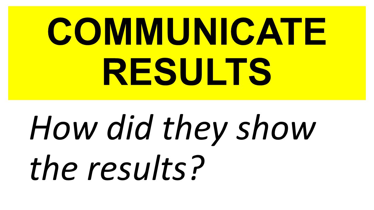 COMMUNICATE RESULTS How did they show the results