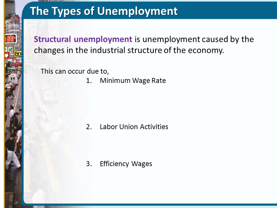 The Types of Unemployment