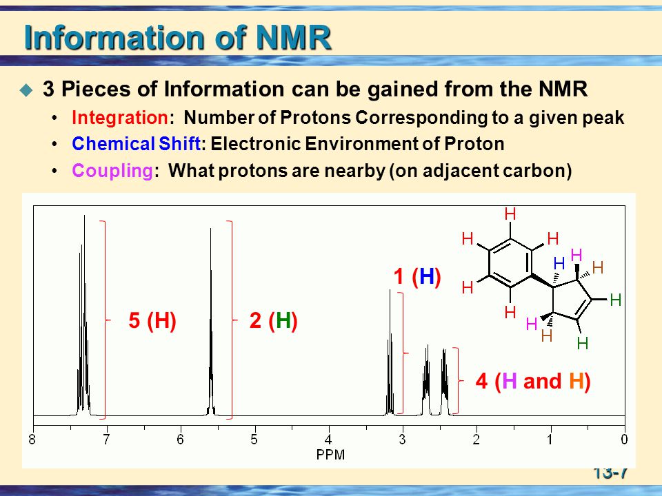 Information of NMR 3 Pieces of Information can be gained from the NMR.